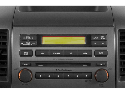 2015 Nissan Titan SV