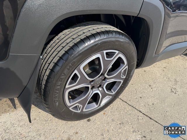 2015 Jeep Renegade Limited